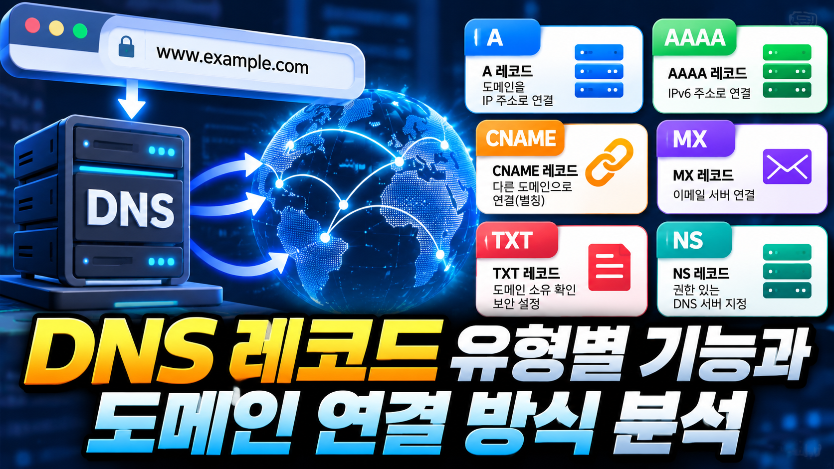 DNS 레코드와 도메인 연결 안내 썸네일